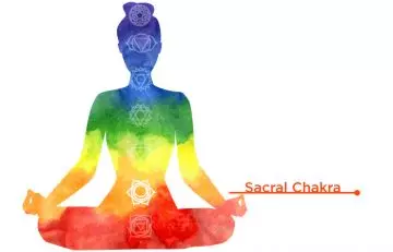 How to awaken your chakras with Svadhisthana