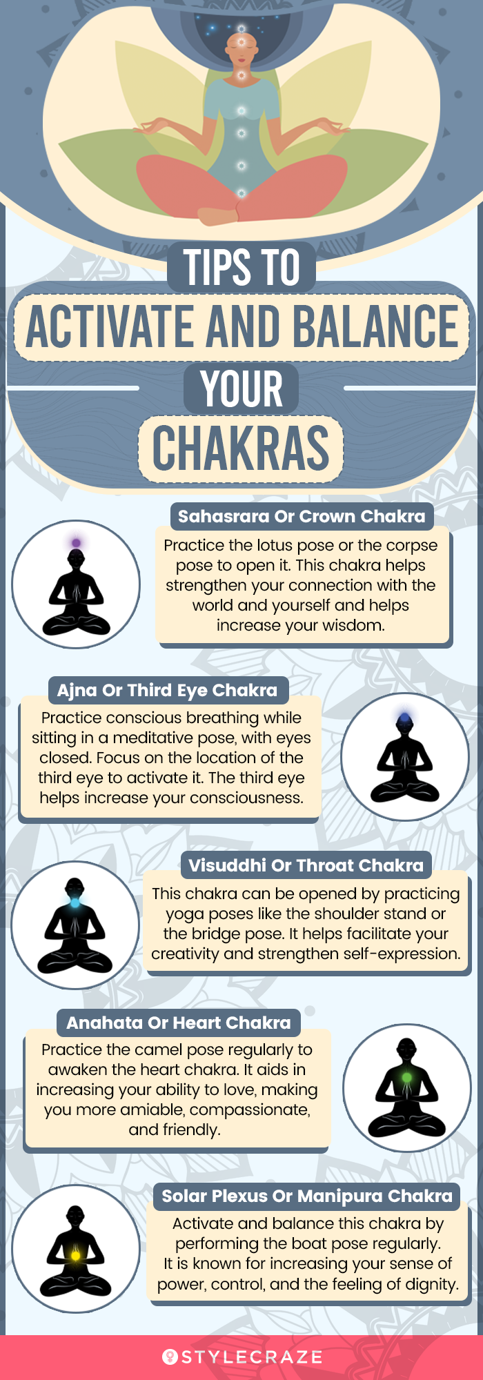 tips to activate and balance your chakras (infographic)