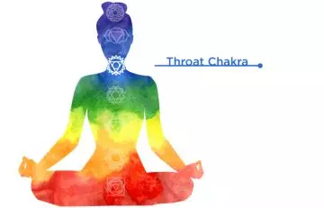 How to awaken your chakras with Visuddhi