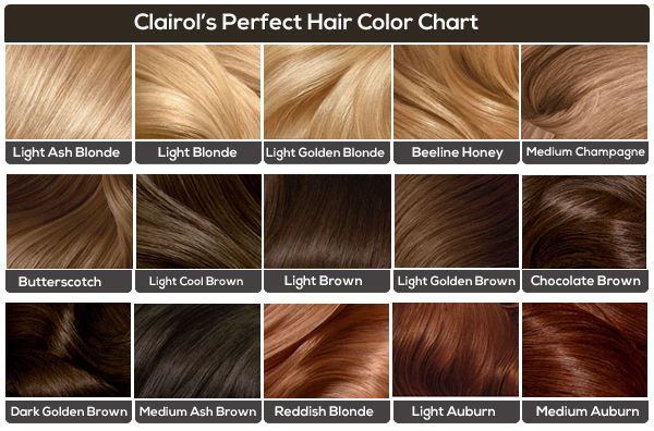 Official Hair Colour Chart