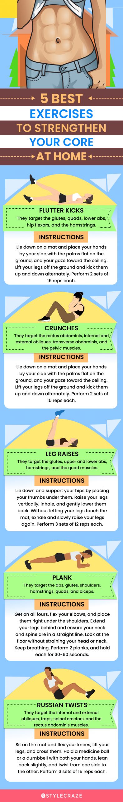 5 best exercises to strengthen your core at home (infographic)