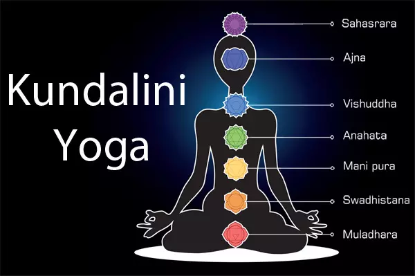 Kundalini-Yoga