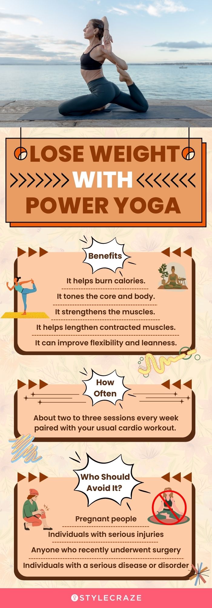 lose weight with power yoga (infographic)