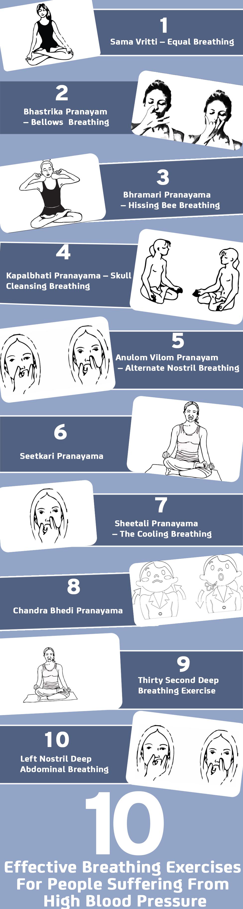10 Effective Breathing Exercises For People Suffering From High Blood