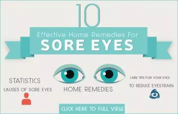 Effective Home Remedies To Treat Sore Eyes