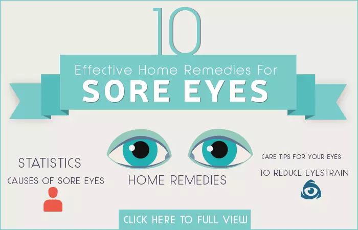 Effective Home Remedies To Treat Sore Eyes