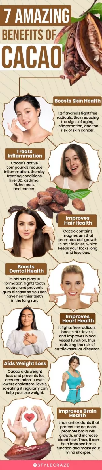 7 amazing benefits of cacao (infographic)