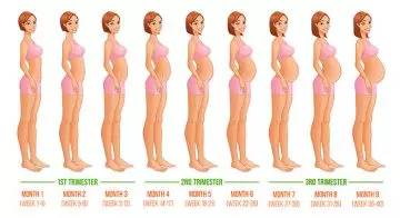 How-Yoga-Helps-During-Pregnancy