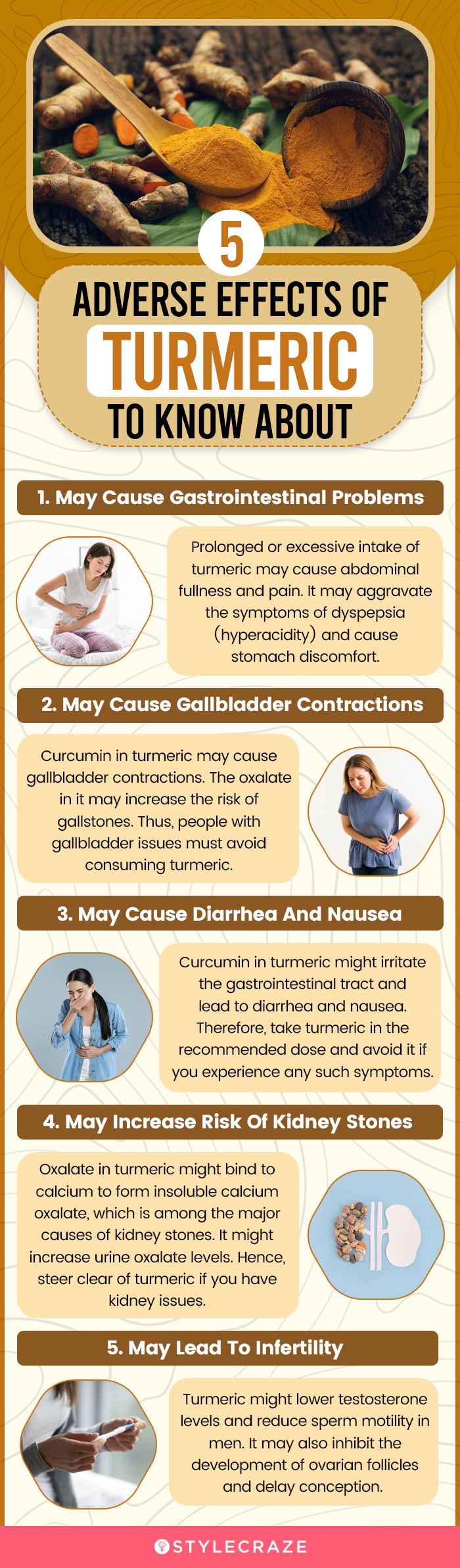 Turmeric Side Effects