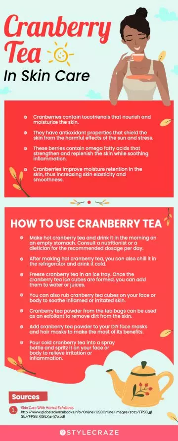 cranberry tea in skin care (infographic)