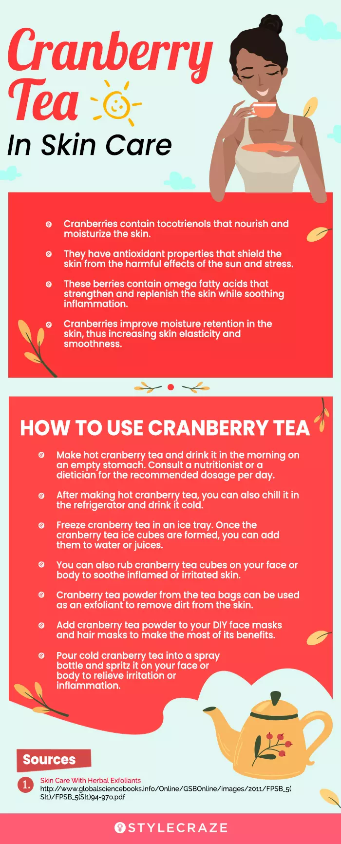cranberry tea in skin care (infographic)