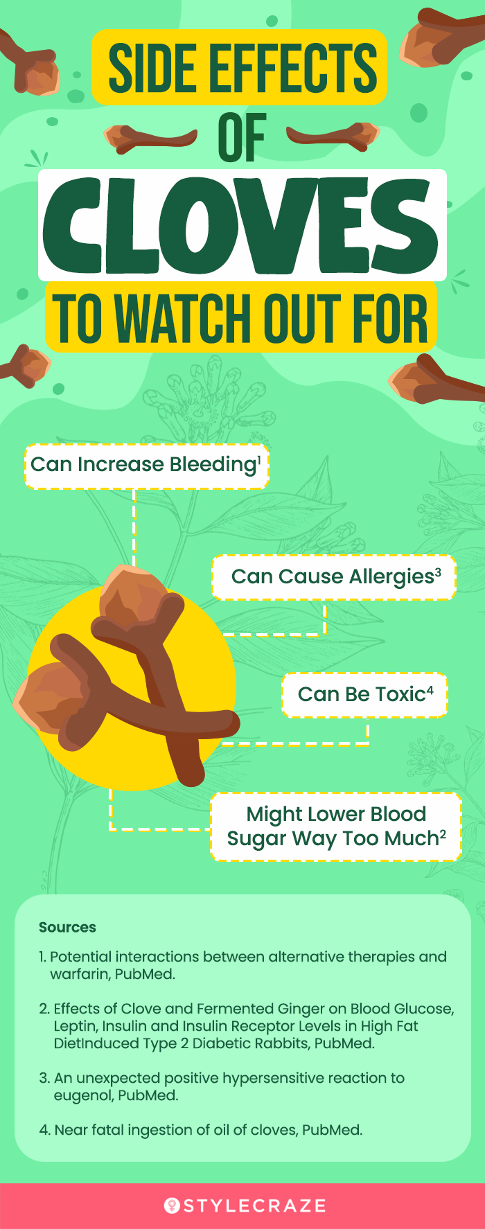 side effects of cloves to watch out for [infographic]