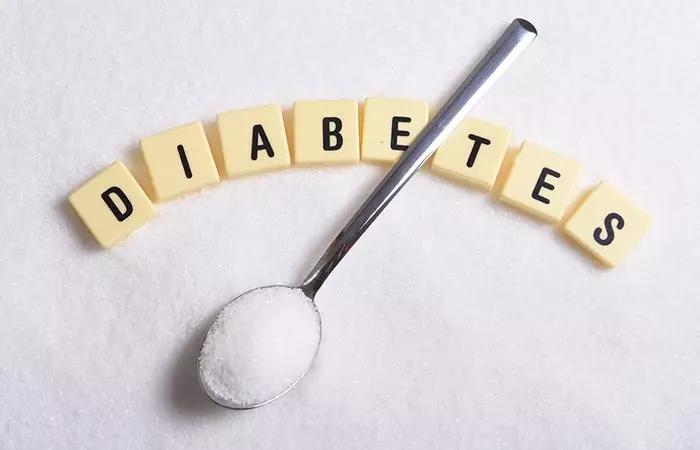  What Is Diabetes In Simple Terms
