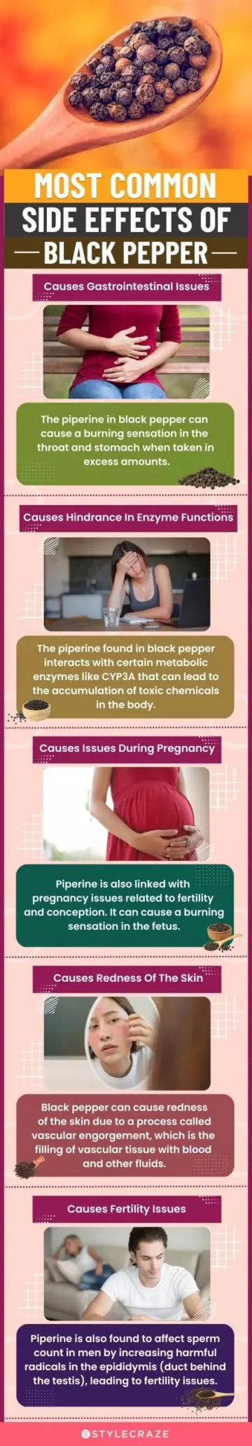 most common side effects of black pepper (infographic)