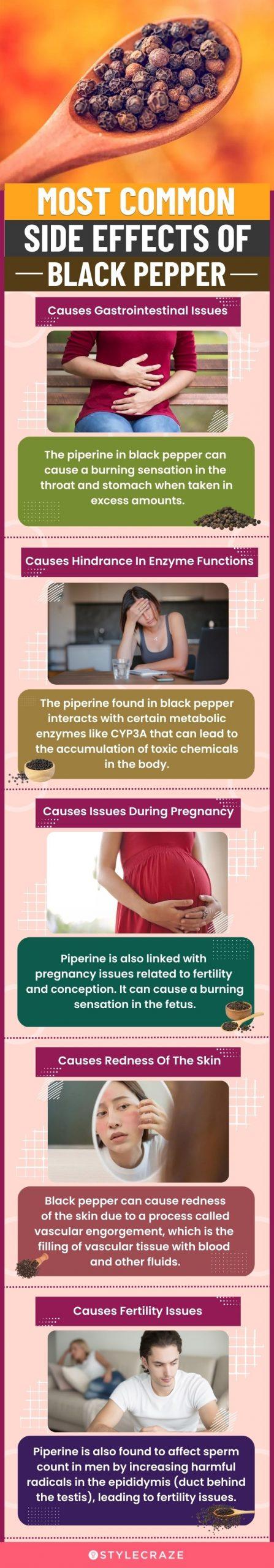 most common side effects of black pepper (infographic)