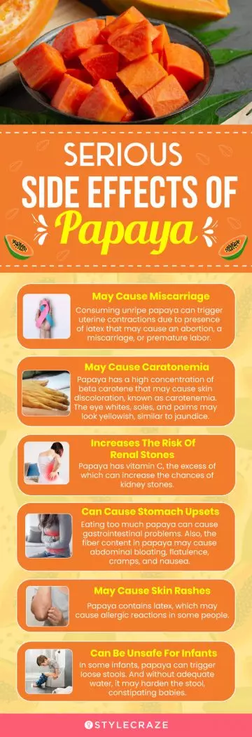serious side effects of papaya (infographic)