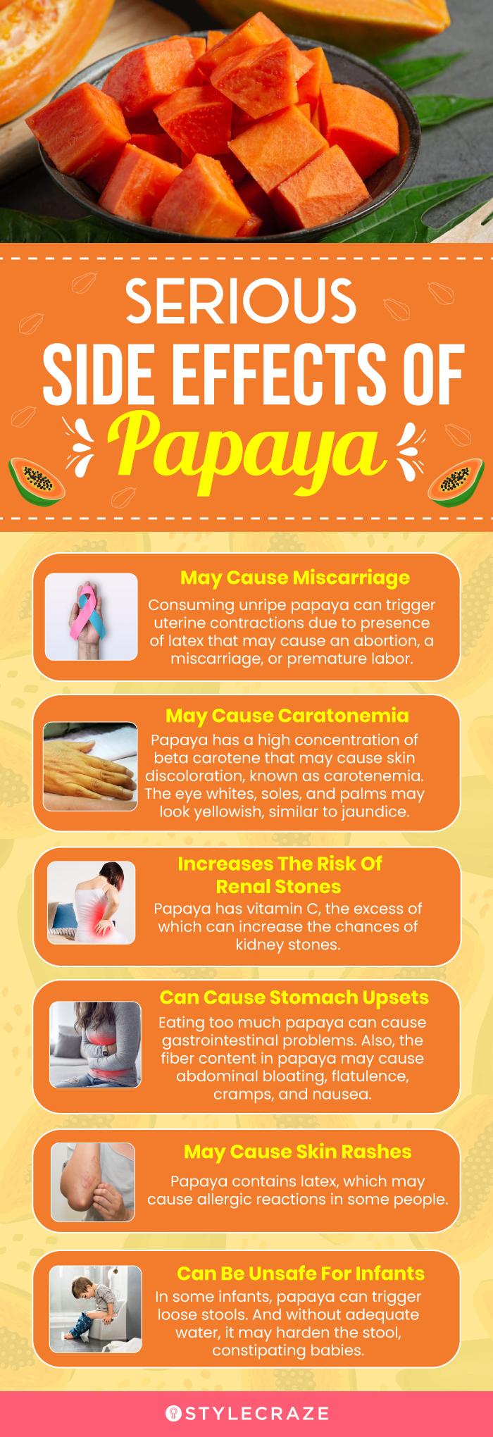 13 Side Effects Of Papaya