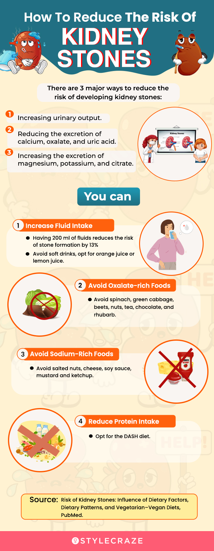 how to reduce the risk of kidney stones [infographic]