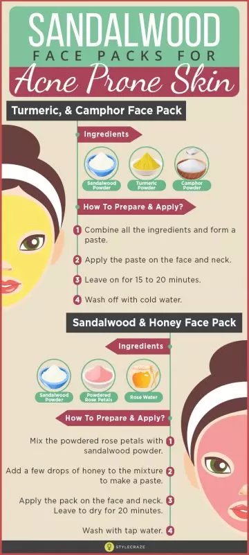 Sandalwood face pack for acne-prone skin