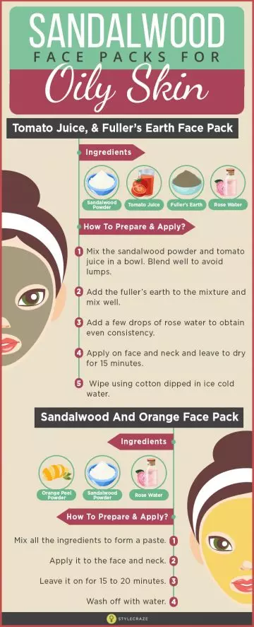 Sandalwood face pack for oily skin