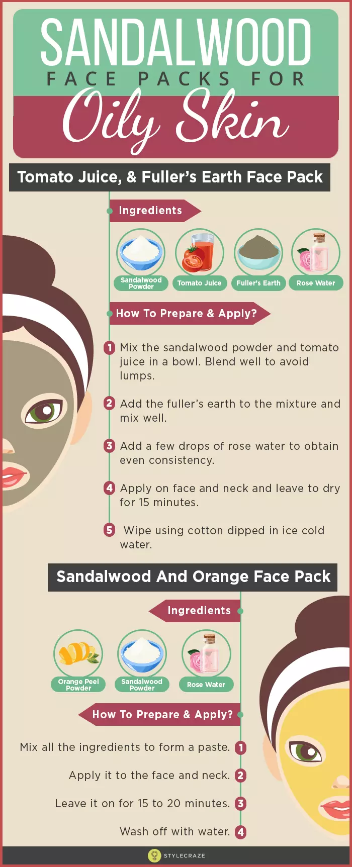 Sandalwood face pack for oily skin