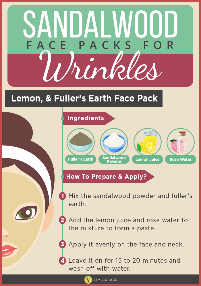 Sandalwood face packs for wrinkles