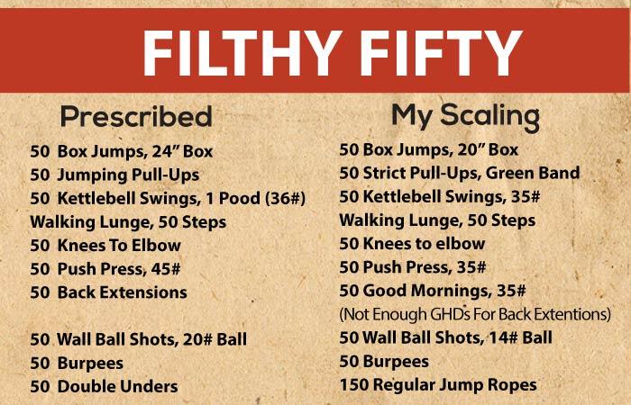 crossfit strength endurance workouts