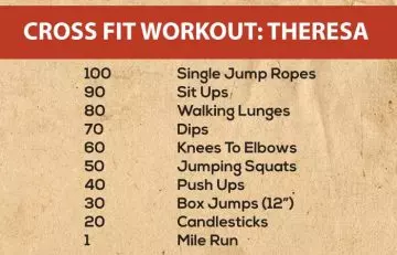 20 Effective Crossfit Workouts