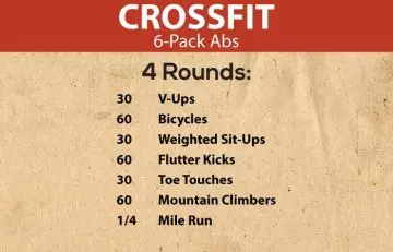 20 Effective Crossfit Workouts (4)