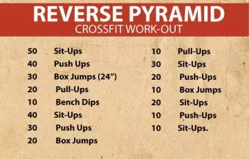 20 Effective Crossfit Workouts (6)