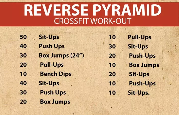 20 Effective Crossfit Workouts (6)