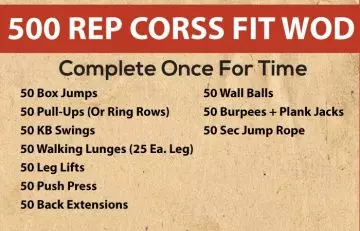 20 Effective Crossfit Workouts (8)