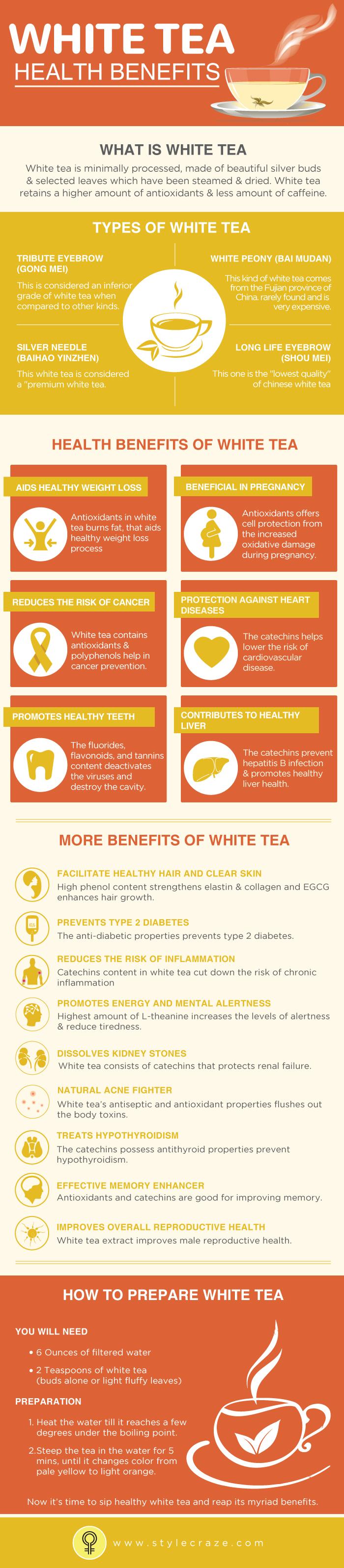 The Remarkable Health Benefits of White Tea #Infographic #Tea ...