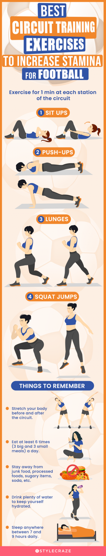 best circuit training exercises to increase stamina for football (infographic)