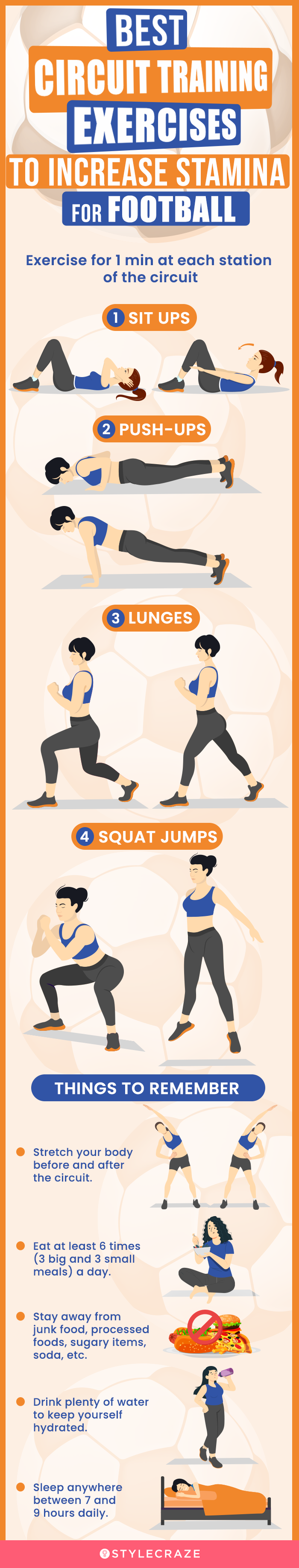 Isometric Exercises | How Isometric Exercises Work