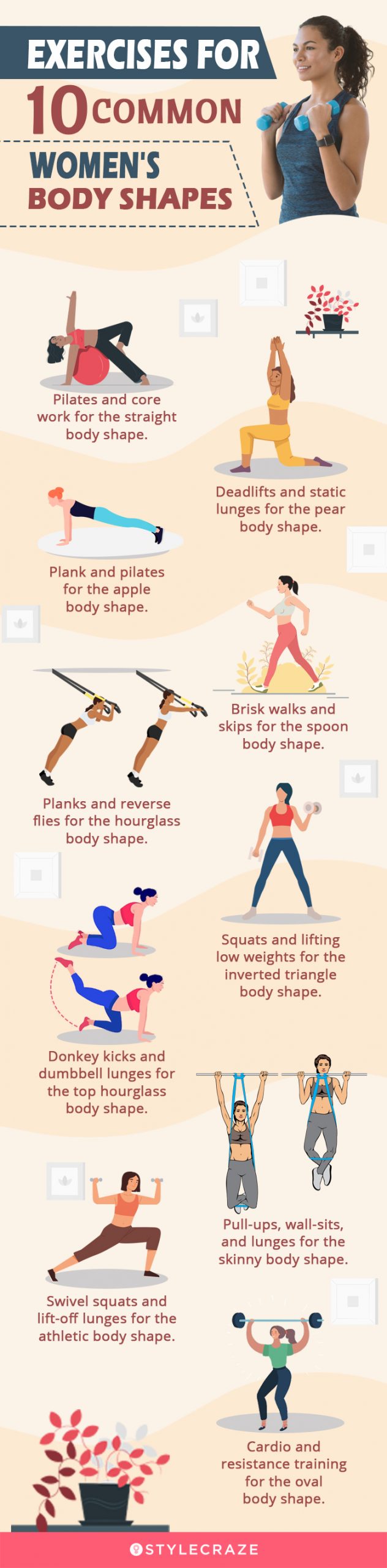 exercises for 10 common women's body shapes (infographic)