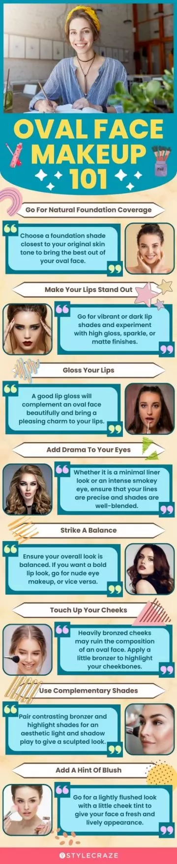 oval face makeup 101 (infographic)