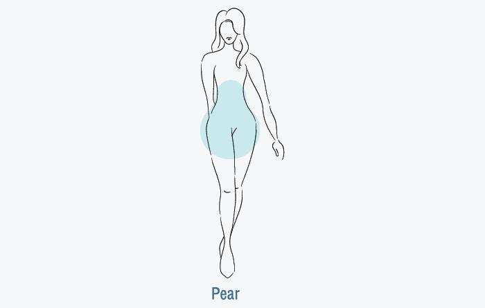 12 Women's Body Shapes - What Type Is Yours?