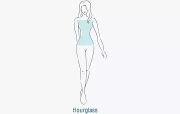 Hourglass body shape of women
