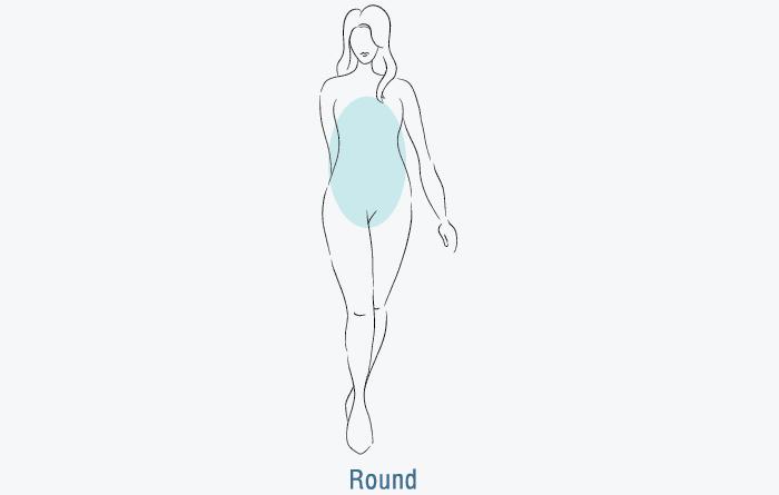 12 Women S Body Shapes What Type Is Yours