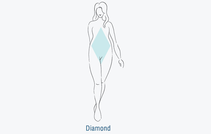 Diamond shaped body of women
