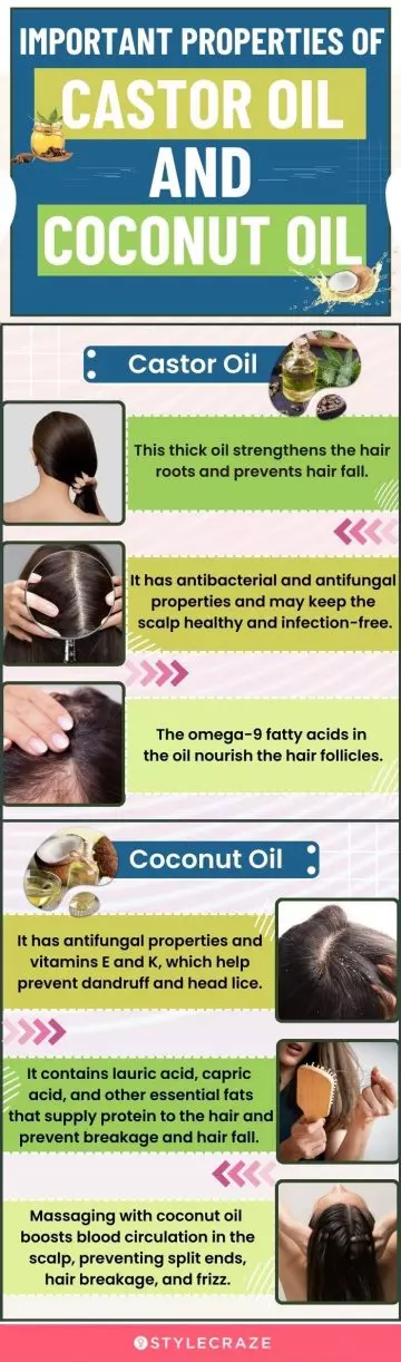 important properties of castor oil and coconut oil (infographic)