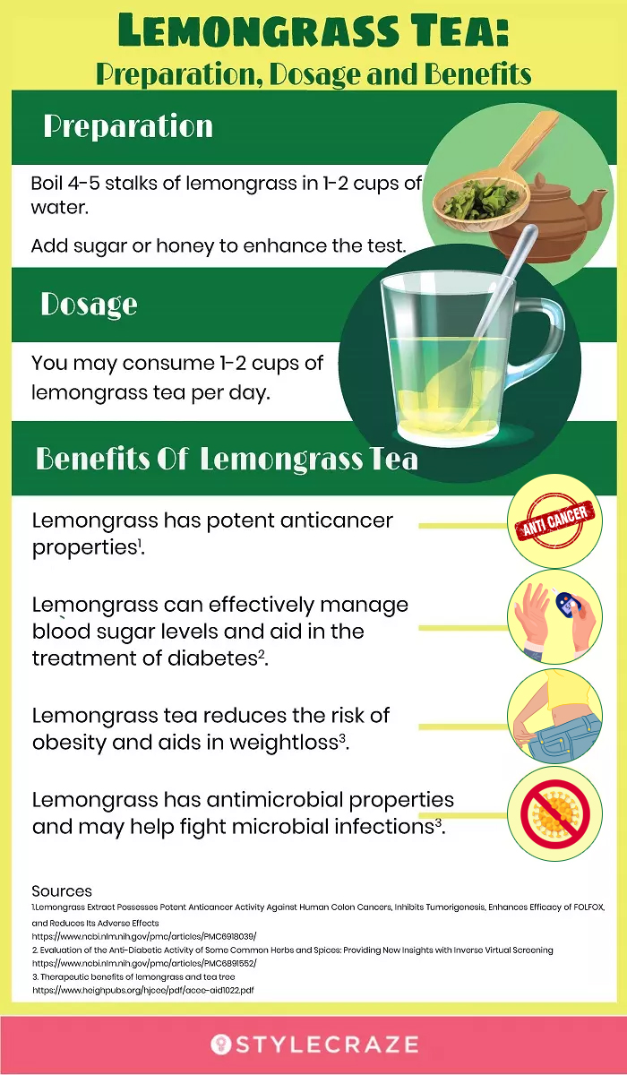 lemongrass tea (infographic)