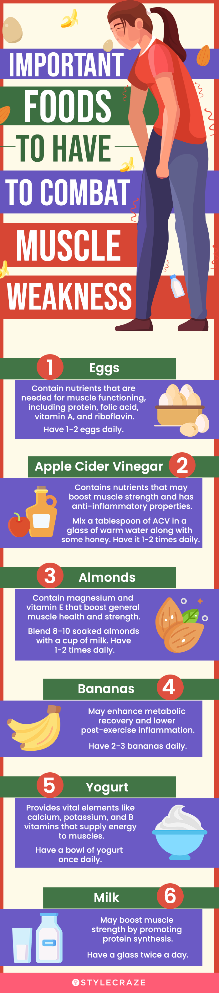 important foods to have to combat muscle weakness (infographic)