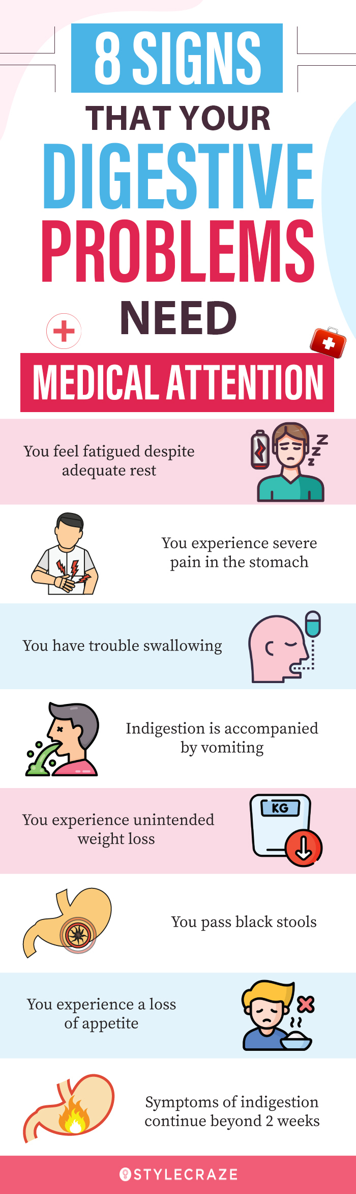 8 signs that your digestive problems need medical attention (infographic)