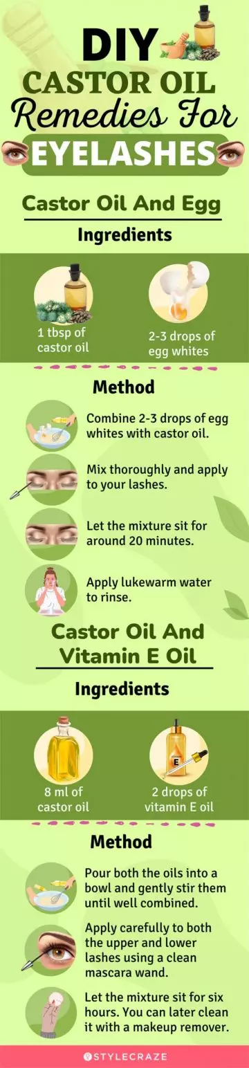 diy castor oil remedies for eyelashes (infographic)