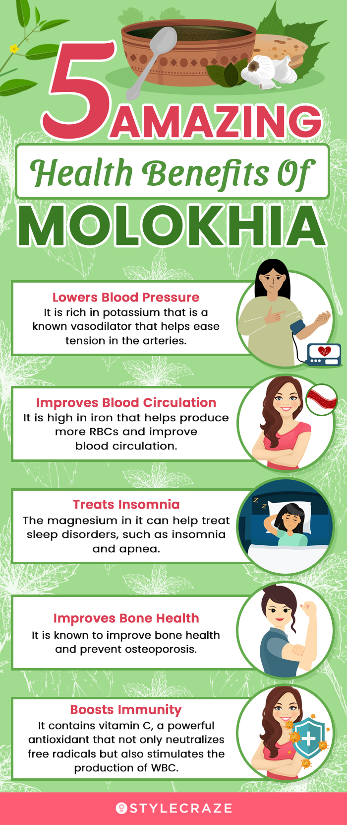 five amazing health benefits of molokhia (infographic)