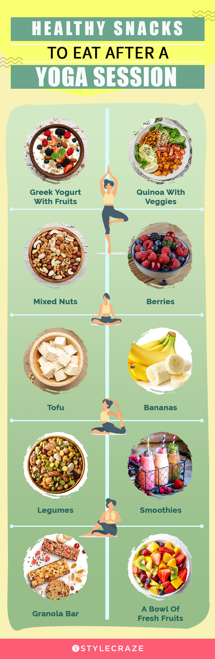 healthy snacks to eat after a yoga session (infographic)