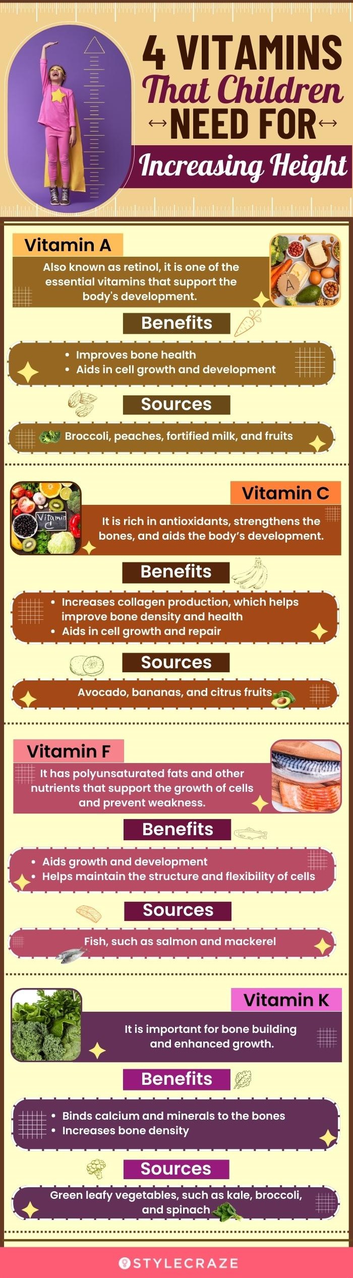 4 vitamins that children need for increasing height (infographic)