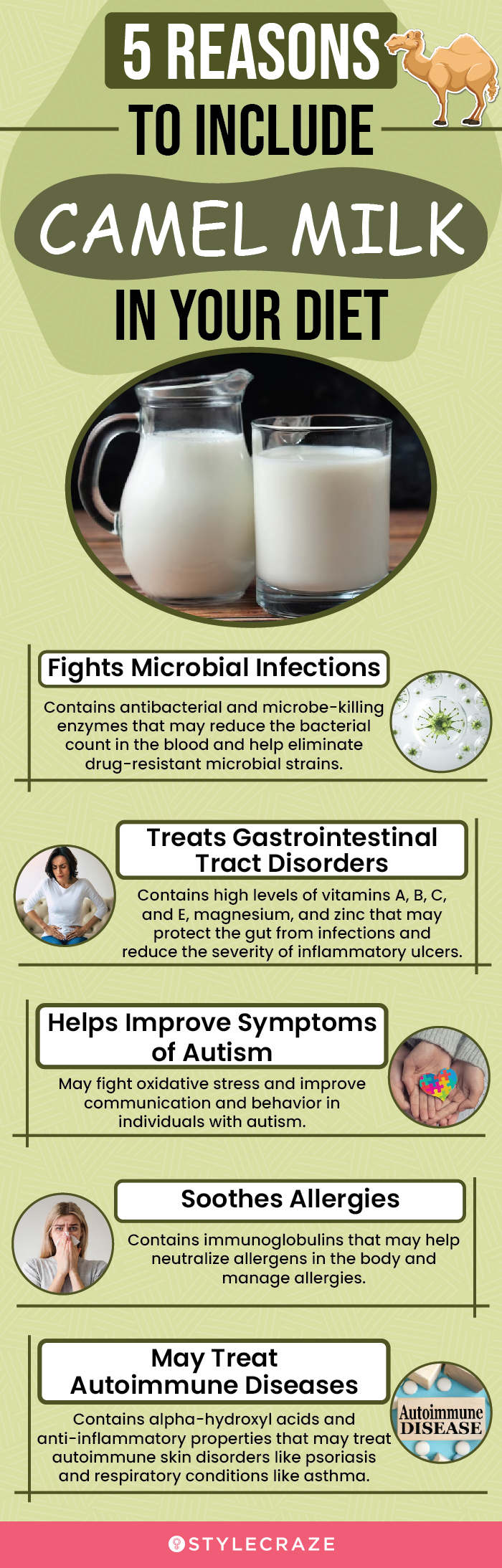 5 reasons to include camel milk in your diet (infographic)